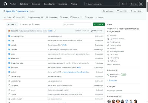 Qwen Code - Free AI tools